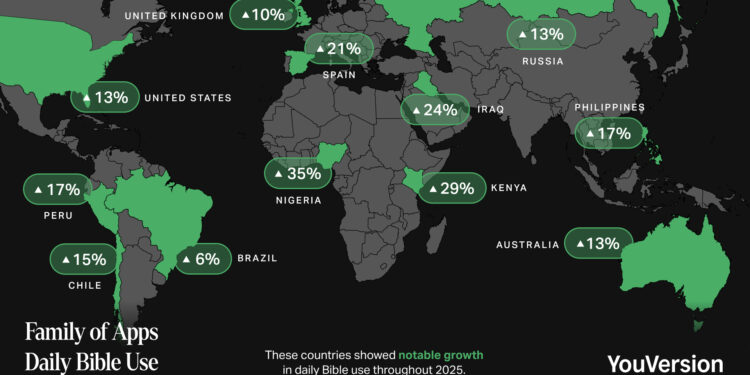 YouVersion Reaches One Billion Installs