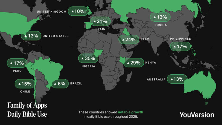 YouVersion Reaches One Billion Installs