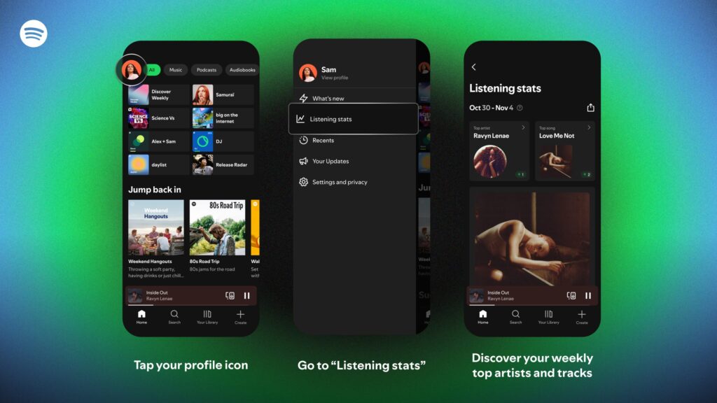 Spotify Listening-stats-scaled