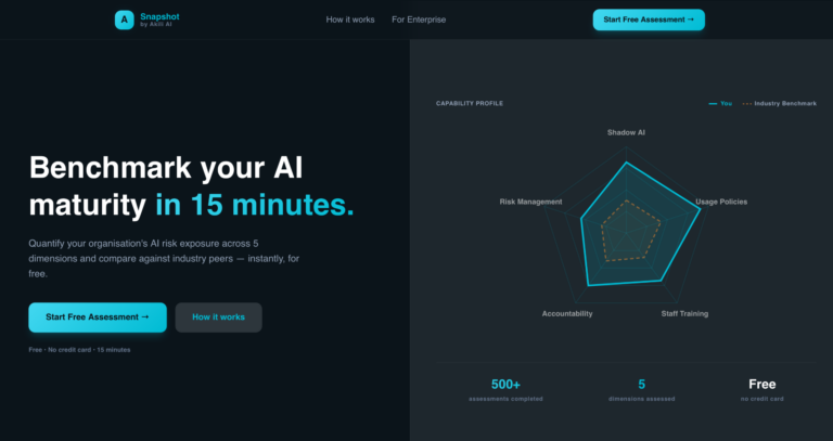 Akili AI Launches Free AI Readiness Tool to Help Kenyan Firms Manage Shadow AI Risks