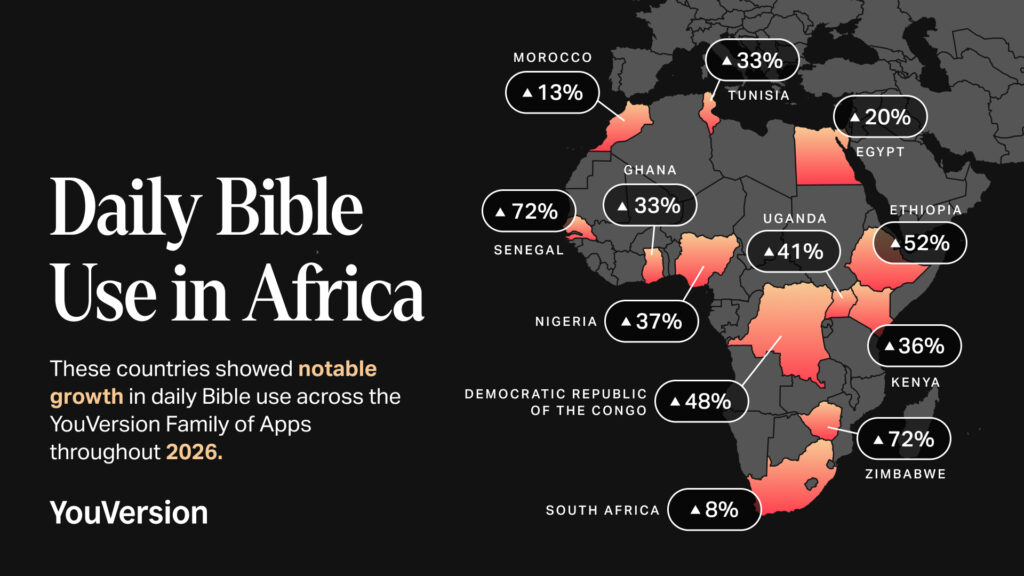 YouVersion