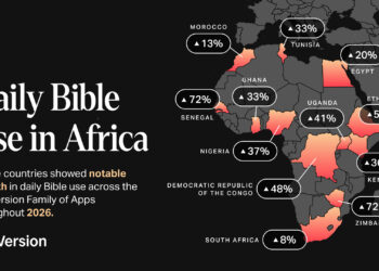 YouVersion